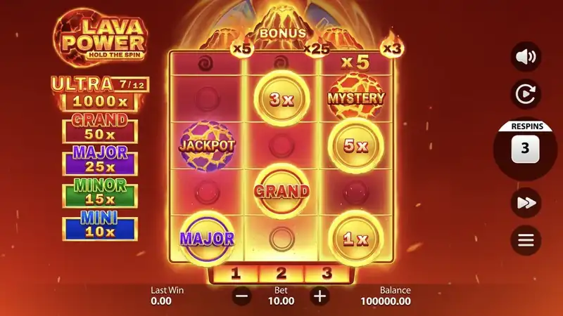 Lava Power: Hold The Spin - paraméterek és működés